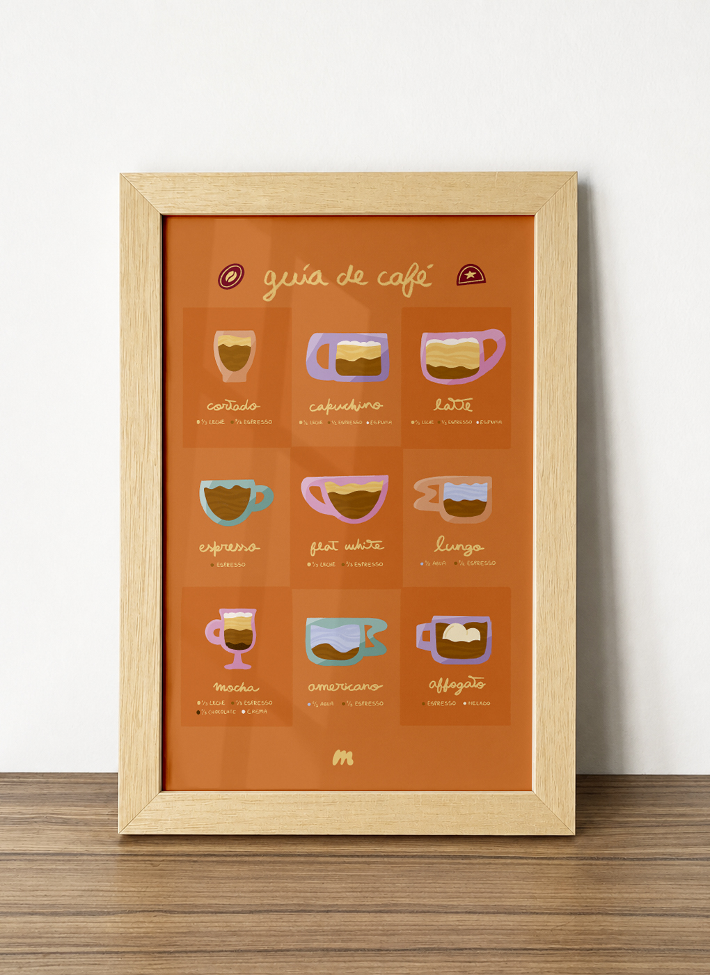 Print Guía de café en tamaño 20x30 cm